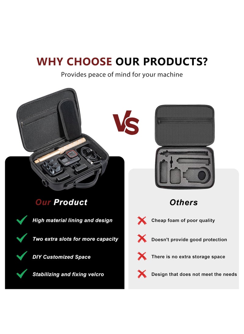 Generic - Carrying Case for Insta360 Ace Pro, Portable PU Storage Protective Bag for Insta360 Ace Pro Accessories, Waterproof Case for Insta360 Ace Pro, for Insta360 Ace Action Camera - Image 1