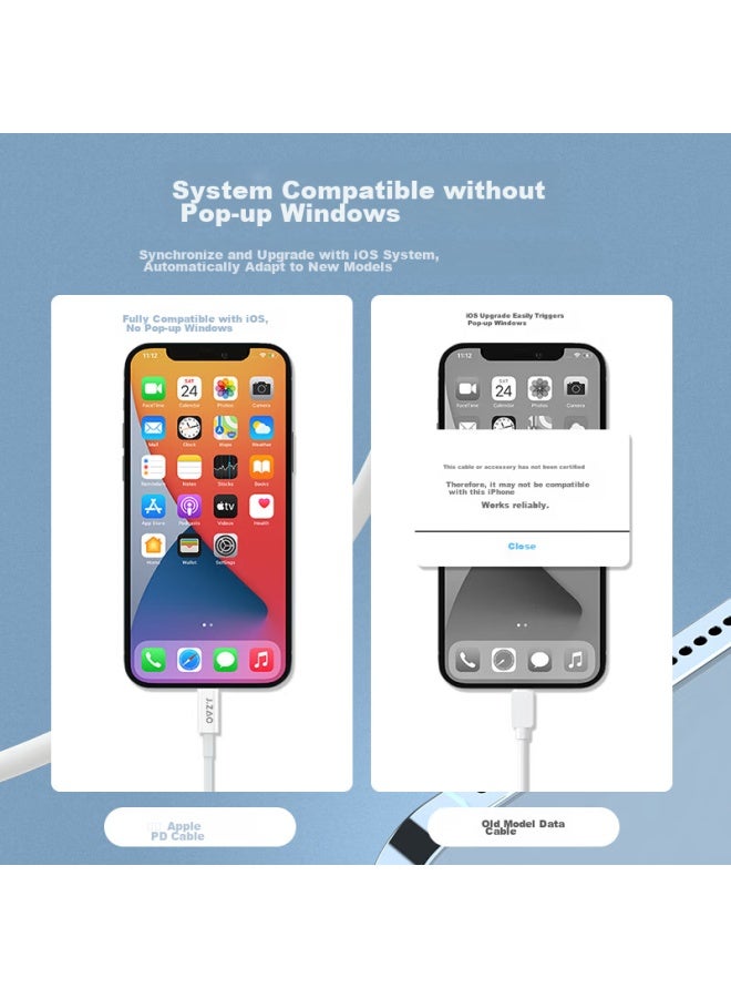 JD.com كابل بيانات شحن سريع Jd Jingzao Apple Pd20w، عبوة من اثنين، كابل شحن متوافق مع Iphone 14/13/12/11 Pro Max/ipad Pro/air Tablet، هاتف محمول، شاحن سيارة، أبيض - Image 4