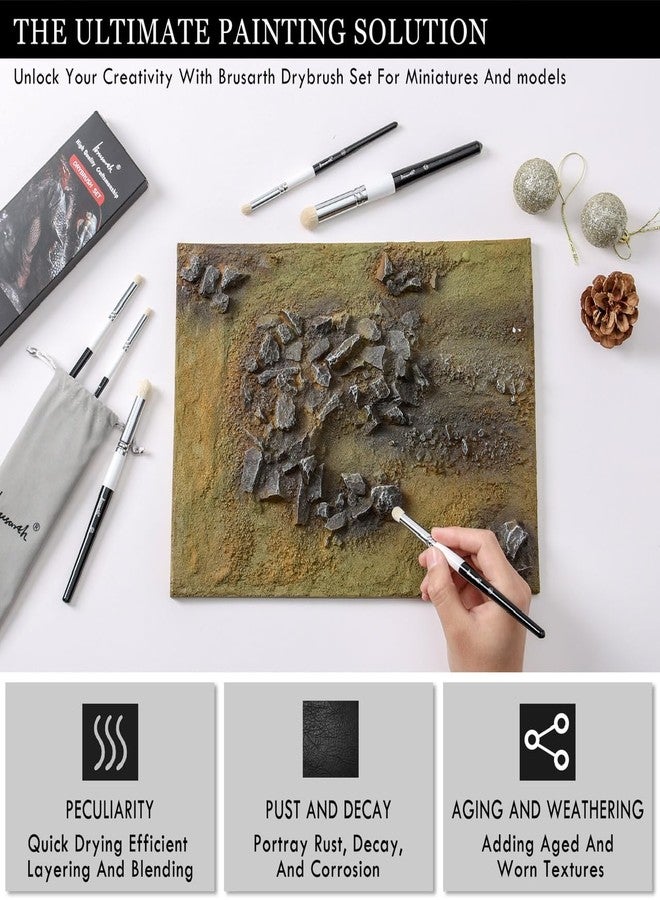 Brusarth Drybrush Set-Hobby Detail Paint Brush Set, 6 Sizes Goat Hair Acrylic Paint Brushes for Tabletop & Wargames Miniature Watercolor Oil Painting, Model for Beginners & Professional - Image 4