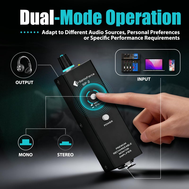 SonixForce Rechargeable Headphone Amp with XLR/TRS Input & 3.5mm Output, Stereo/Mono Switch for in-Ear Monitor, Drummers, Guitar, Musicians, Keyboardists (Personal Analog Headphone Amplifier) - Image 3