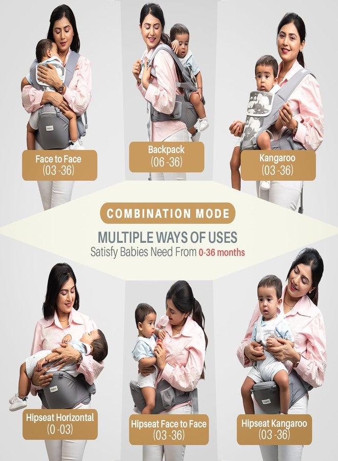 GoodLuck Baybee Ergonest 6 in 1 Hip Seat Baby Carrier for New Born | Baby Carrier for 0 to 3 Years Baby with Lumbar Support & Storage Pockets | Ergonomic Sling Carry Bags Heavy Duty Safety Buckle, Wide Seat Cushion & Breathable Mesh (Grey) - Image 2
