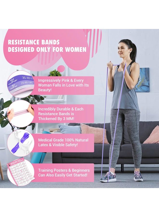 COFOF Pull Up Resistance Bands for Women, Thicken Dark Purple Pull Up Assistance Exercise Bands with Training Poster, Resistance Bands for Working Out, Stretching, Powerlifting and Physical Therapy - Image 2