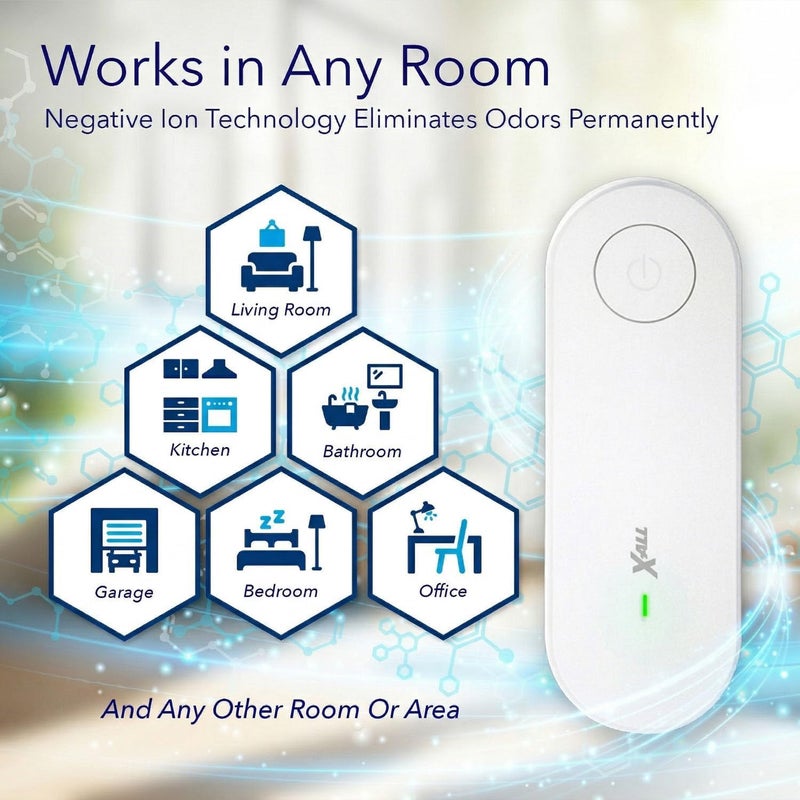 X-All Air Ionizer Mini Air Purifier - Plug-In Air Purifier for Bedroom, Home, Office - Freshens Air from Pets, Cooking, Trash, and Smoke - Image 3