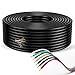 LIMICAR 7 Way Trailer Wire Heavy Duty 14 Gauge 7 Pin Trailer Wiring Harness Kit with ColorCoded PVC Jacket Flexible 7 Conductor Insulated Cable for RV Camper Truck Boat Utility Trailers 50 Feet - Image 2