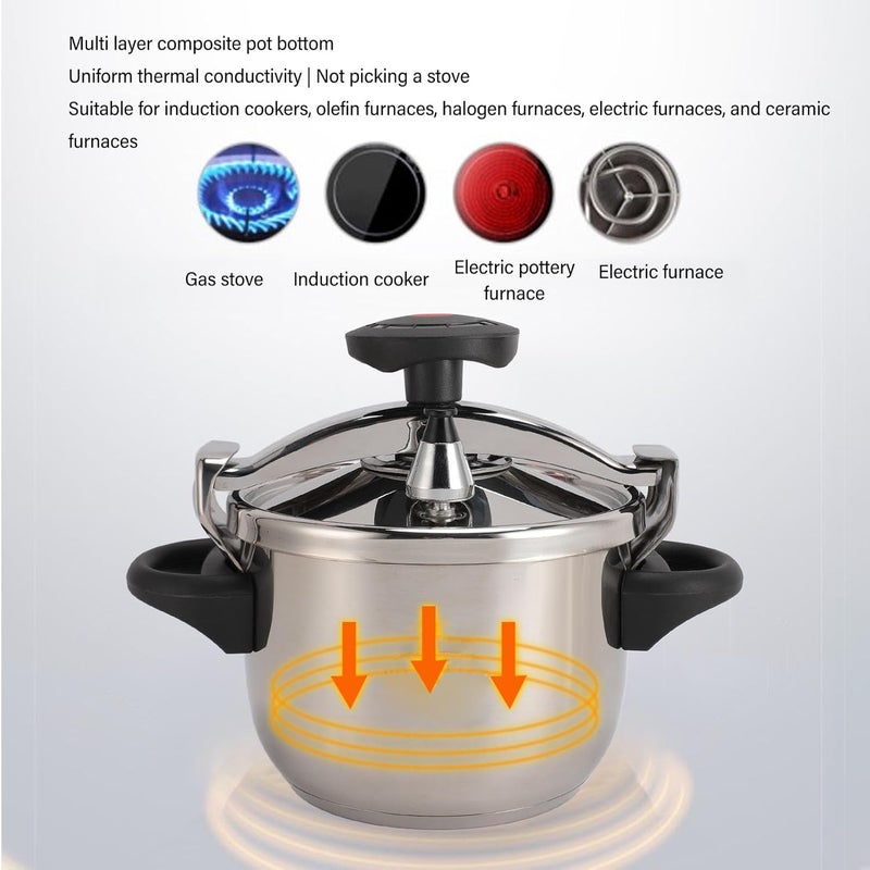 Ejoyous Stainless Steel Mini Pressure Cooker, 3L/3.17Qt Pressure Pot for Rice Steaming and Soup Cooking with Slip Resistant Handle for Gas Induction Cooker - Image 3