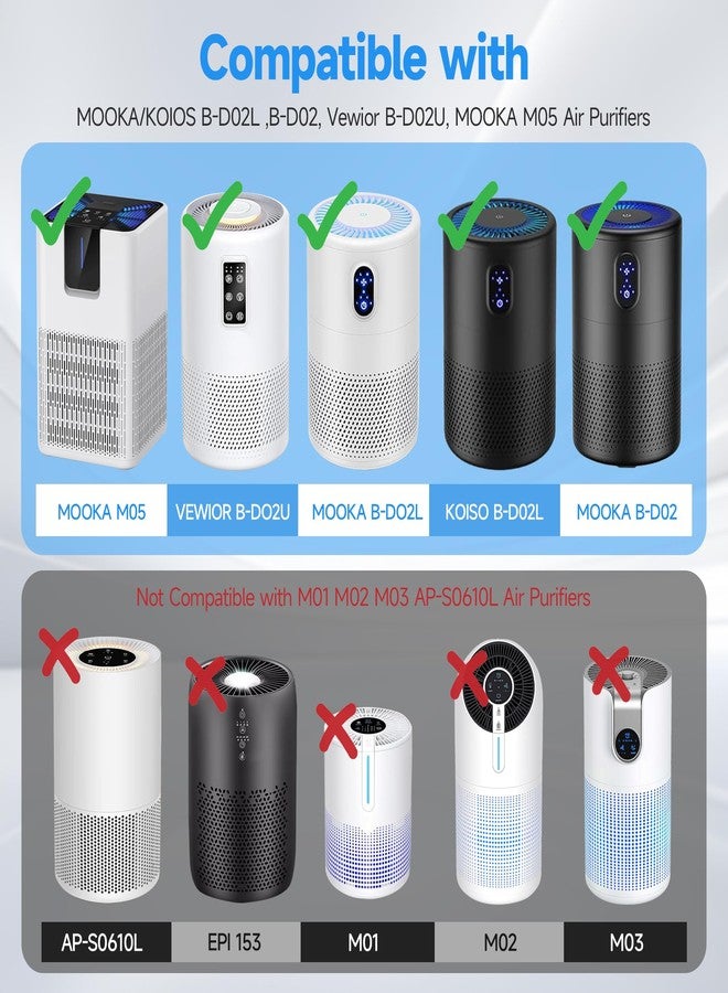 XBWW 2 Packs Replacement Filter Compatible with MOOKA B-D02L & M05, KOIOS B-D02L and VEWIOR B-D02U Air Cleaner Purifier - Image 2