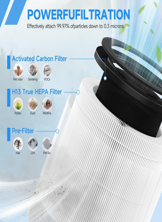 XBWW 2 Packs Replacement Filter Compatible with MOOKA B-D02L & M05, KOIOS B-D02L and VEWIOR B-D02U Air Cleaner Purifier - Image 5