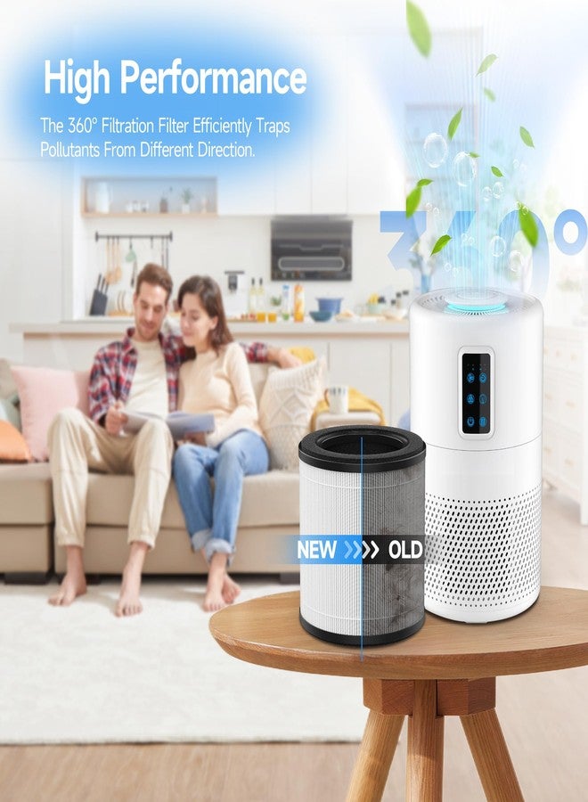 XBWW 2 Packs Replacement Filter Compatible with MOOKA B-D02L & M05, KOIOS B-D02L and VEWIOR B-D02U Air Cleaner Purifier - Image 4