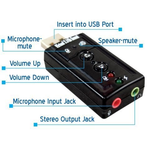 AlexVyan Virtual 7 1 Channel USB Sound Adapter External Sound Card with 2 Stereo Output and Mono Microphone-Input Jack (Black) Aeroplane with Volume/Sound Buttons - Image 2
