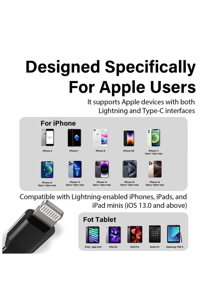 Aiffro P10 Plus Magnetic Portable Solid State Drive, MagSafe Compatible, Type-C, Up To 2000MB/S (Silver, 512GB) - Image 5