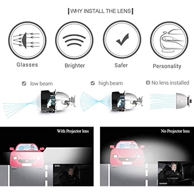 ريحني مصباح أمامي H1 مقاس 25 بوصة، عدسة عرض ثنائية زينون، شعاع HiLo، عيون ملائكية LED بيضاء، حلقات هالة، مصابيح تشغيل نهارية، أغطية كروم، قناع، مناسب لـ H1 H4 H7، سيارة، دراجة نارية - Image 4
