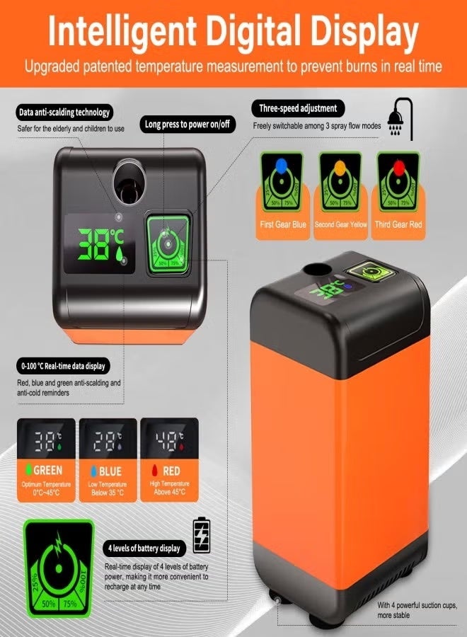 Jubilin Portable Camping Shower, Electric Rechargeable Pump with 7800mAh Battery, 3 Flow Modes and Digital Display - Image 2