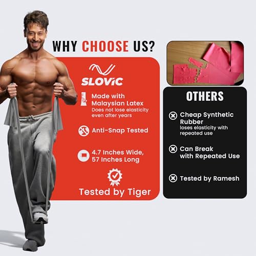Slovic Thera-Band for Exercise [Extra Heavy] | Thera band for Physio | Latex Resistance Band for Workout | Stretching Bands for Exercise Bands for Cardio, Strength Training, Home Workout & Yoga | Grey - Image 5