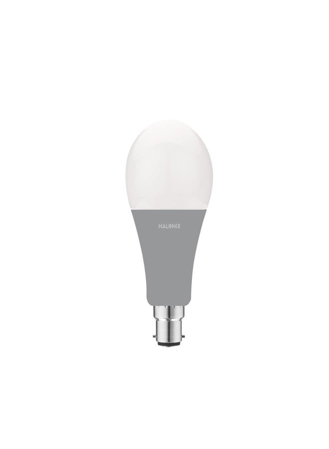 Halonix 15W Motion Sensor Led bulb | Color-6500K White | Auto on- Auto Off light | Motion sensor light | Pack of 1 | Base-B22 - Image 2