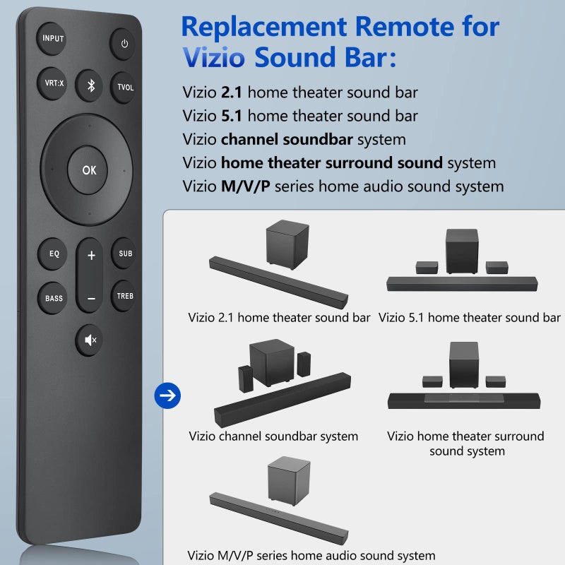 Angrox for VIZIO-Soundbar-Remote, Replacement for VIZIO 5.1/2.1 Home Theater Sound Barï¼Œfor M/V/P Series Home Audio Sound System - Image 3