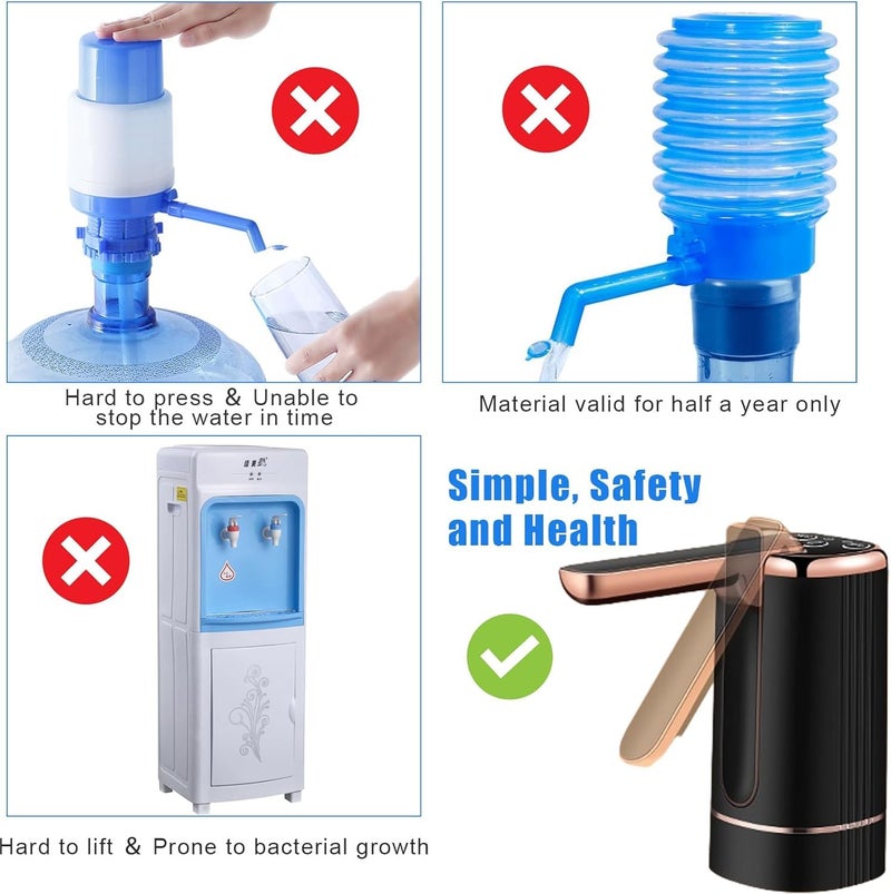 NUVELER Automatic Water Dispenser Pump for 20 Litre Bottle | Portable USB Rechargeable Water Pump Dispenser for Home, Office & Outdoors | Water Can Pump for 20 Litre | Water Can Dispenser, Black - Image 4