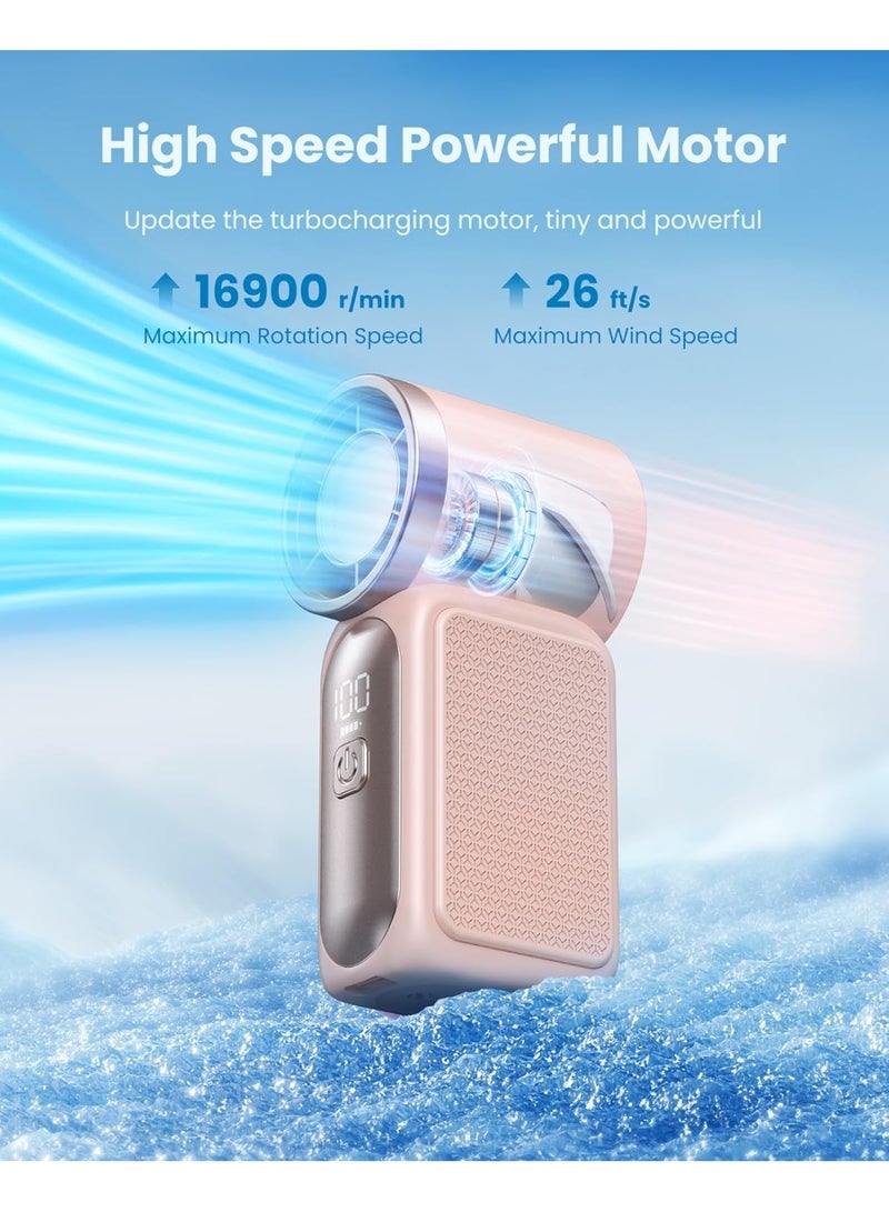 general Portable Handheld Mini Fan, 3.5 Inch 16900 RPM High Speed Personal Fan, 6 Gears Strong Wind, LED Display, USB Rechargeable Battery Operated, Gift for Women, Makeup, Travel Outdoor - Image 2