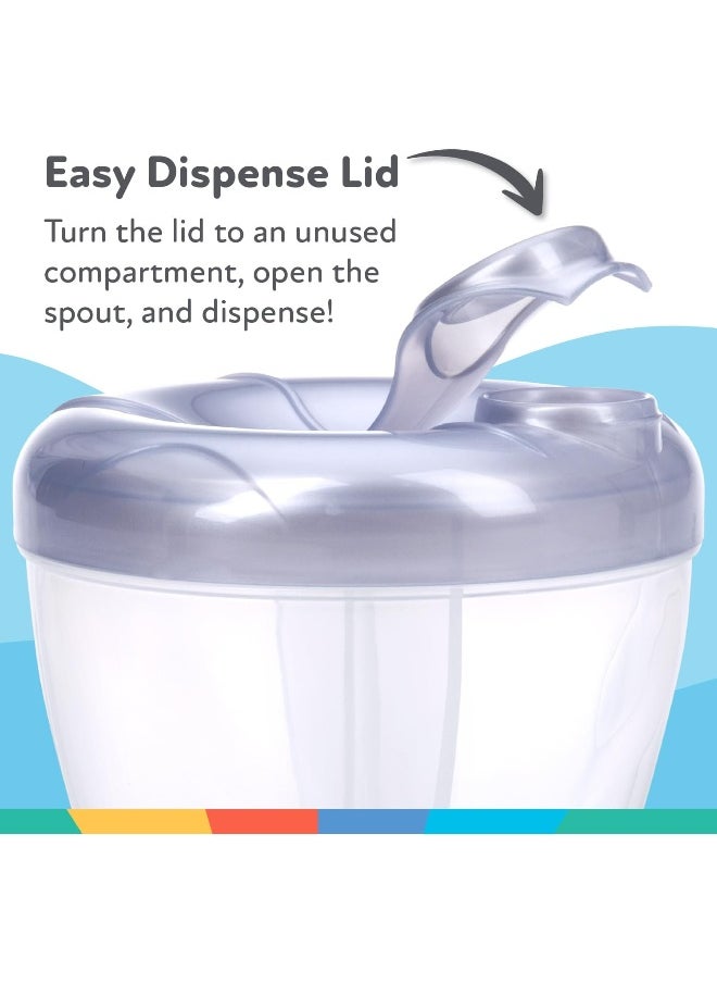 Nuby Nuby Natural Touch Milk Powder Dispenser  - Image 3