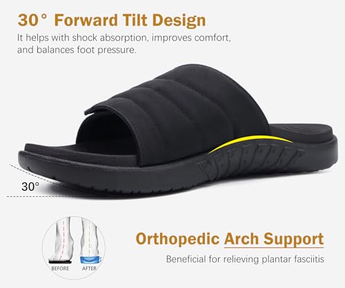 ONCAI Mens Sandals Adjustable Straps Orthotic Plantar Fasciitis Open Toe Athletic Sport Slides with Soft Comfy Arch Support Footbed Black Size 8 - Image 2