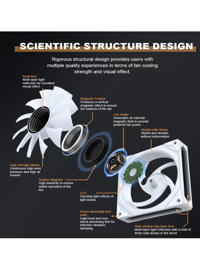 120mm PC Case Cooler Fan, ARGB 5V 3-Pin and 4-Pin PWM Silent Computer Fan, Infinite Space Lighting Effects - Image 5