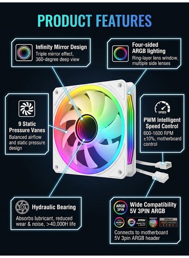 جوي فوكس مروحة تبريد علبة الكمبيوتر 120 مم، مروحة ARGB 5V 3-Pin و4-PWM صامتة، تأثيرات إضاءة مساحة لا نهائية - Image 2