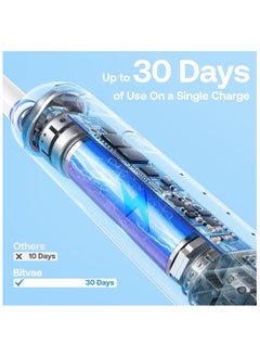Bitvae Bitvae R2 Rotating Electric Toothbrush for Adults with 8 Brush Heads, Travel Case, 5 Modes Rechargeable Power Toothbrush with Pressure Sensor, 3 Hours Fast Charge for 30 Days  - Image 4