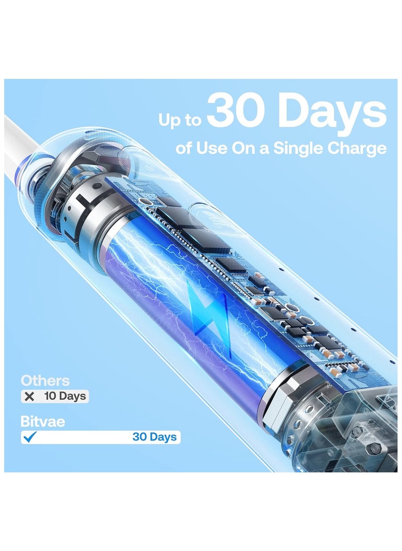 Bitvae R2 Rotating Electric Toothbrush for Adults with 8 Brush Heads, Travel Case, 5 Modes Rechargeable Power Toothbrush with Pressure Sensor, 3 Hours Fast Charge for 30 Days