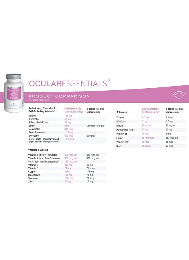 ScienceBased Health - Ocularessentials Whole Body Formula Specialized Eye & Body Multinutrient 30 Key Ingredients Rich In Antioxidants And Cell Protecting Nutrients 60 Capsules - Image 1