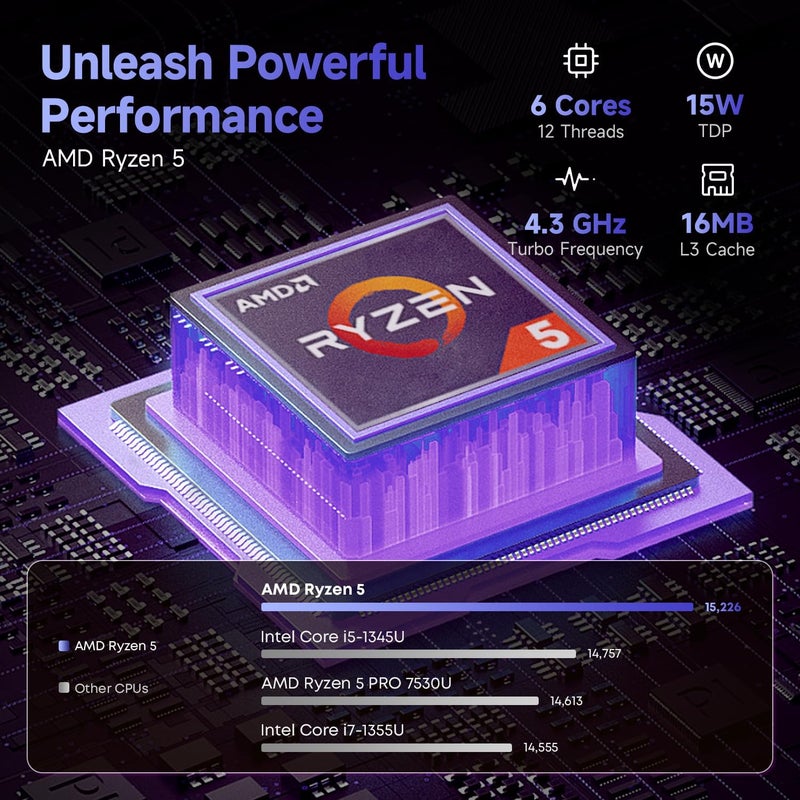 كمبيوتر محمول CHUWI مقاس 14.1 بوصة، معالج CoreBook i3 ثنائي النواة (حتى 3.9 جيجاهرتز)، Office 2024، كمبيوتر محمول تقليدي، ذاكرة وصول عشوائي 8 جيجابايت، تخزين SSD 256 جيجابايت، شاشة FHD 1920×1080، نظام Windows 11 Home، أجهزة كمبيوتر محمولة للألعاب، WiFi 5، BT 4.2، HDMI، كاميرا ويب - Image 3