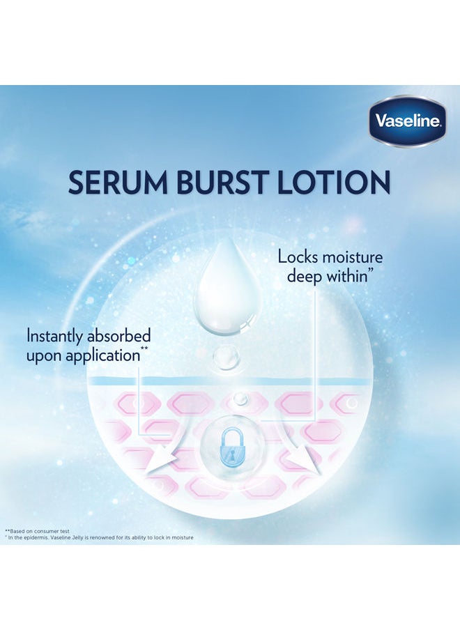 Vaseline Gluta-Hya Smooth Radiance Serum Burst body Lotion,10x more powerful than vitamin c, for glowing & bright skin, 200ml