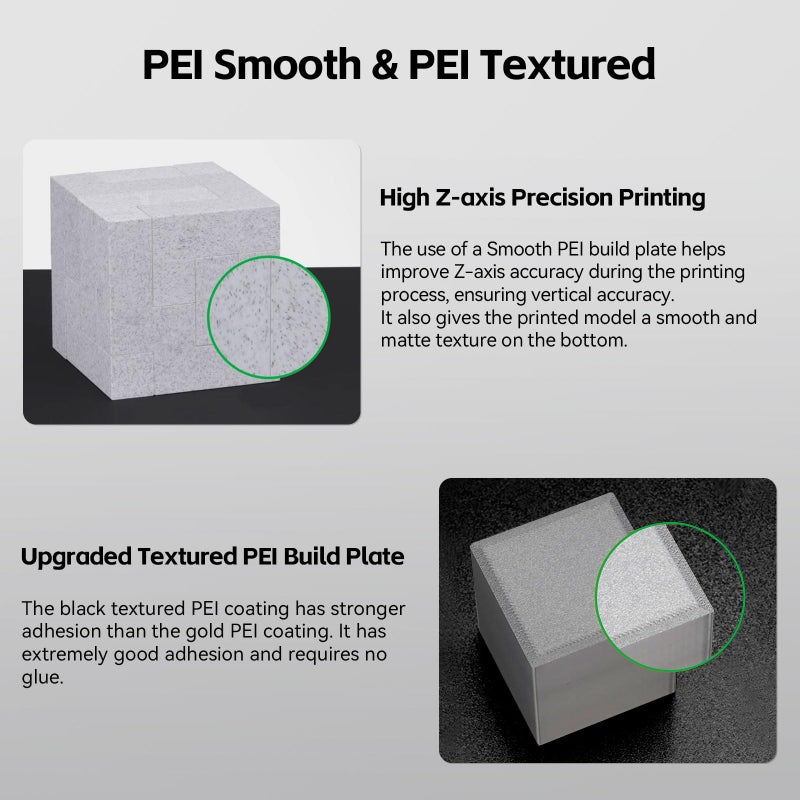 UniTak3D PEI Build Plate for Bambu Lab A1 Mini 184x184mm Double Sided Smooth/Textured PEI Sheet Printing Platform Flexible Spring Steel Sheet ONLY Compatible with Bambu Lab A1 Mini 3D Printer - Image 3
