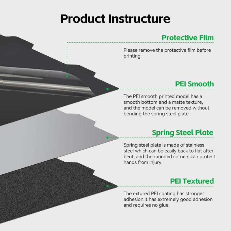 UniTak3D PEI Build Plate for Bambu Lab A1 Mini 184x184mm Double Sided Smooth/Textured PEI Sheet Printing Platform Flexible Spring Steel Sheet ONLY Compatible with Bambu Lab A1 Mini 3D Printer - Image 2