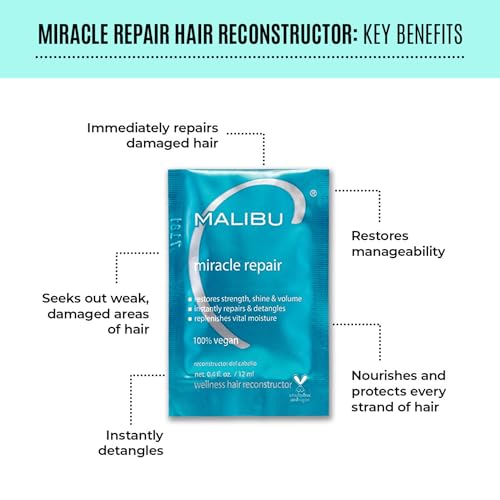 Malibu C Miracle Repair Hair Reconstructor - Nourishing Treatment for Weak, Damaged Strands - Flax Protein & Vitamin B5 for Moisture (9 oz) - Image 4