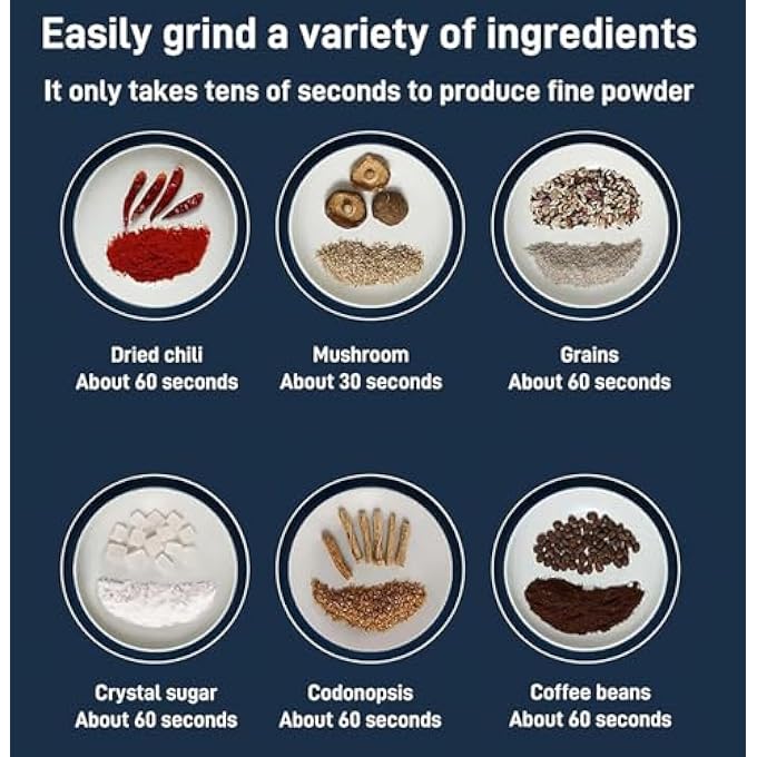 NALACAL Household Small Powder Grinding Machine Blades Coffee Bean Grinder Low Noise Multifunctional Grinding Machine For Grain Coffee Blue - Image 2