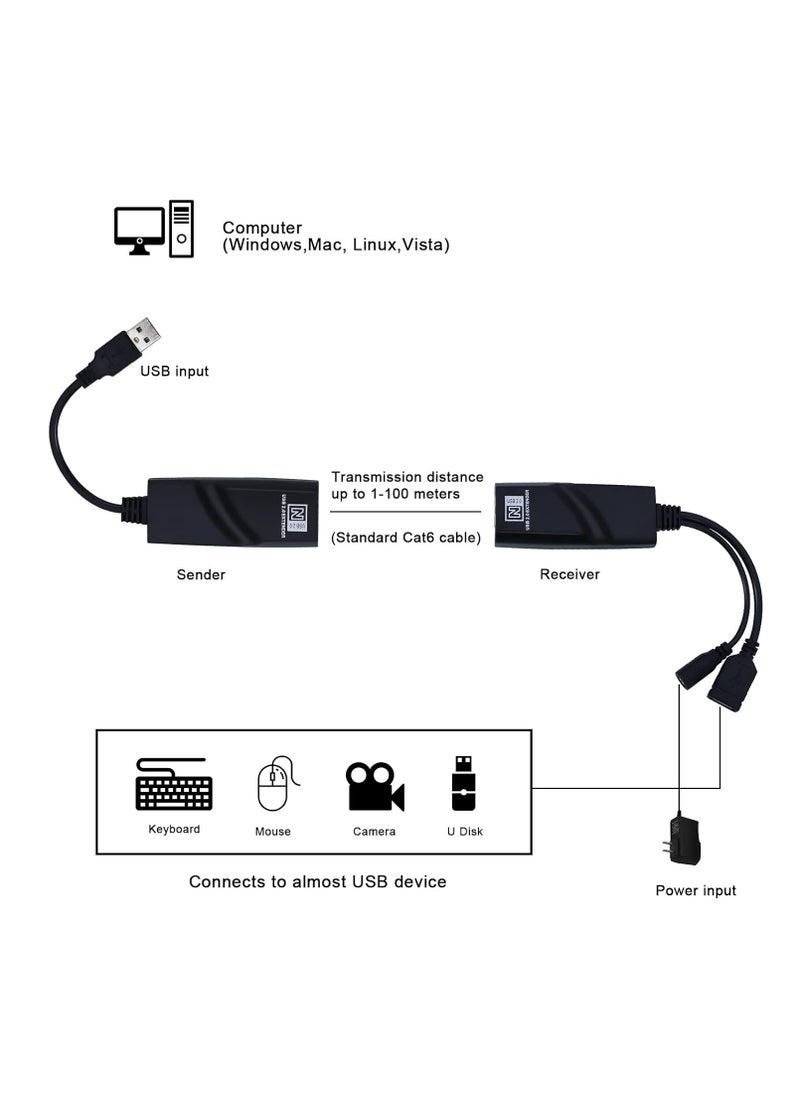 Generic USB 2.0 Extender To RJ45 Over Cat5 Cat5E Cat6 Upto 328 Ft, Plug and Play, No Driver Needed  - Image 3
