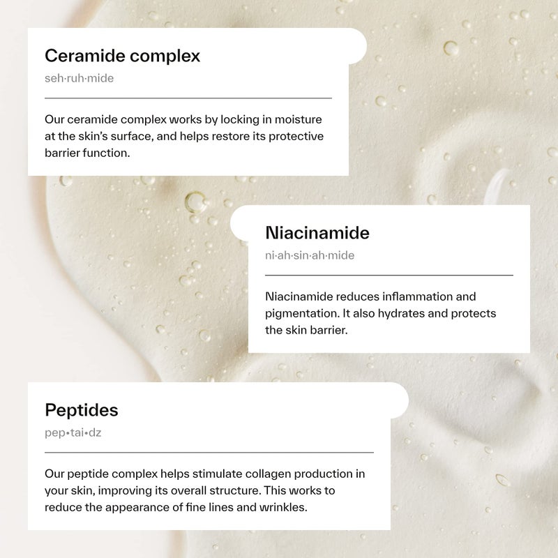 Dermatica Anti-Wrinkle Nourishing Ceramide with Peptide Moisturizer | For Anti-ageing and Skin Barrier Repair I Water Based Moisturizer with Ceramides and Glycerin | Face Moisturizer for Women and Men - Image 5