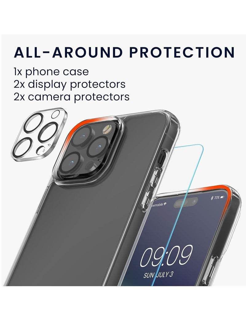 MUNTAQI Apple iPhone 14 Pro Max 5-in-1 Clear Case Set – Includes Screen & Camera Protectors - Image 3