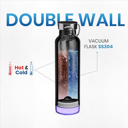 Aquaminder Smart Water Bottle | RGB LED Glow & Timer Hydration Reminder with BT Mobile Phone Connection, Thames with App 600 ML (Black) - Image 5