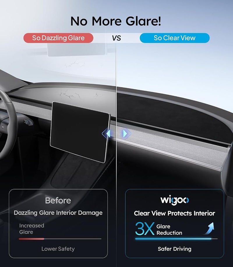 Wigoo 2024 Upgrade Tesla Model Y Accessories Dashboard Cover [Anti-Glare and Sun Protection] Suede Dash Mat for Tesla Model Y 2017-2024, Interior Tesla Accessories (Black) - Image 2