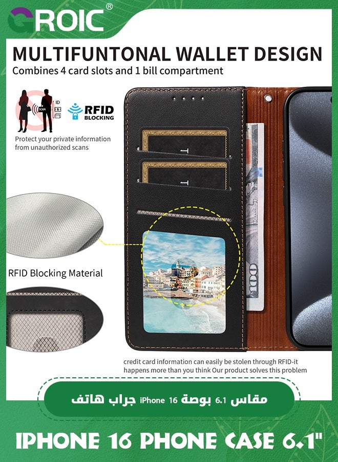 GROIC Case for iPhone 16 6.1 Inches Wallet Case with Camera Lens Protective Film, Flip Wallet Case with Back Kickstand & RFID Blocking Credit Card Holder Slots Shockproof Full Protection Case - Image 2
