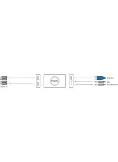 MAGEWELL Magewell USB Capture HDMI 4K Plus  - Image 5