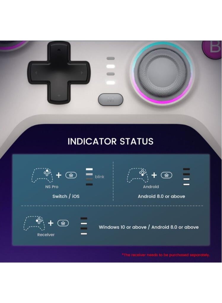 Classic Gamepad GameSir Nova NS Bluetooth Gaming Controller for Switch, PC, Steam, Android, iOS with Hall Effect Trigger, Turbo, Rumble Vibration