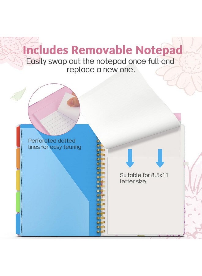 Sooez Clipboard Folio With Refillable Notepad Clipboard Folder With 10 Storage Pockets For Letter Size Spiral Clipboard Notebook Cute Portfolio For School Office Nursing Blue Floral - Image 5