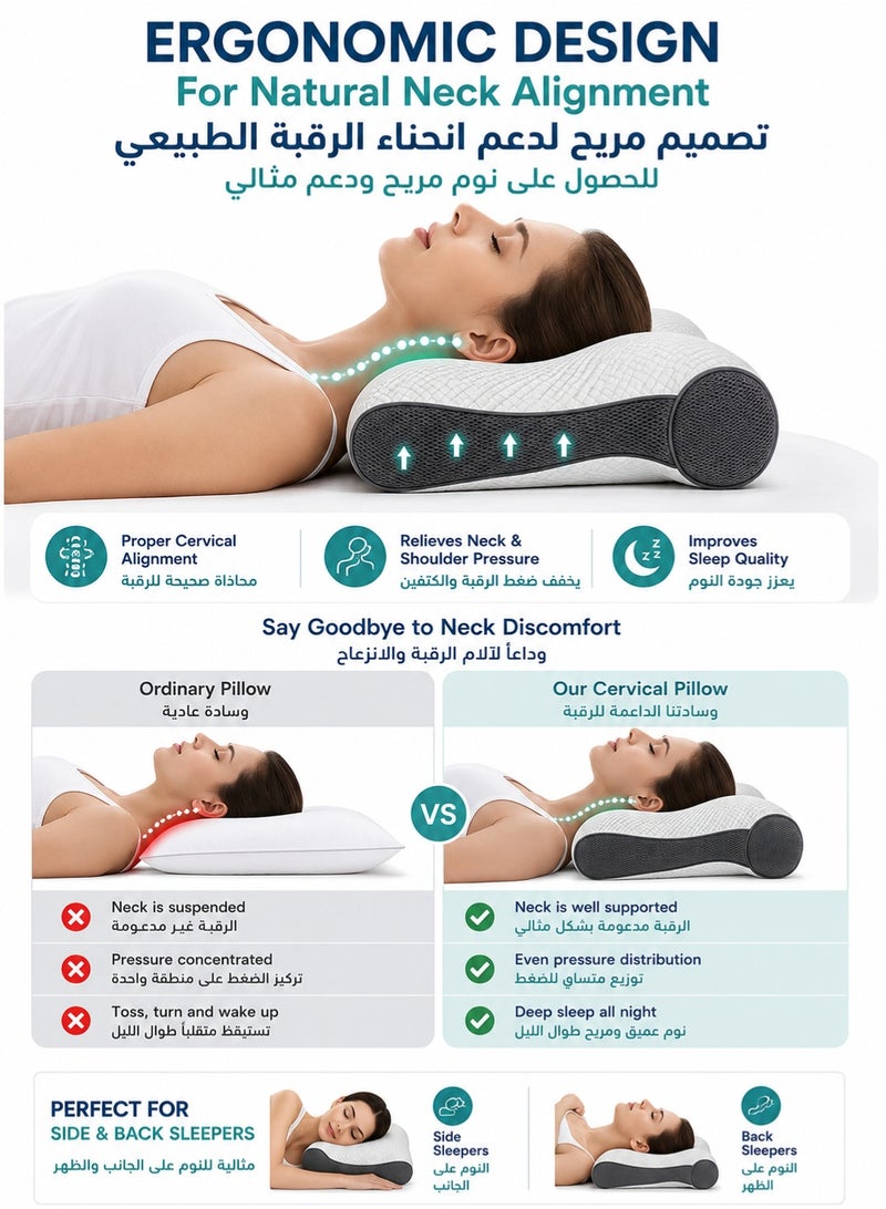 موندا وسادة رقبة طبية قابلة للتعديل للنوم على الجانب والظهر وسادة دعم الرقبة بتصميم مريح وعظام مع حشوة PE وغطاء قابل للإزالة والغسل وسادة نوم مريحة رمادي داكن 42×65×10 سم - Image 2