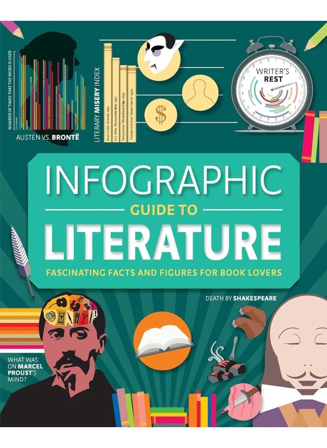 Thunder Bay Press Infographic Guide to Literature  - Image 1