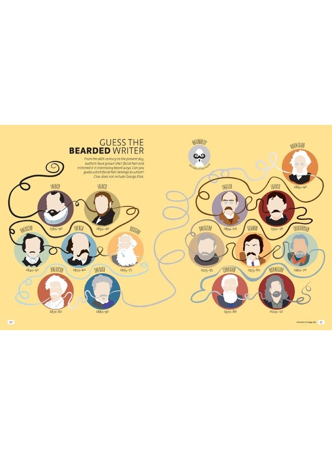 Thunder Bay Press Infographic Guide to Literature  - Image 2