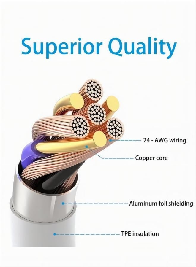 Fast Charging Cord Type C to Lightning Cable for 14/14 Pro /14/ iPhone 13/13 Pro /13 Mini/12/12 Mini/12 Pro/11 Pro/11 Pro Max and More 1M White - Image 4