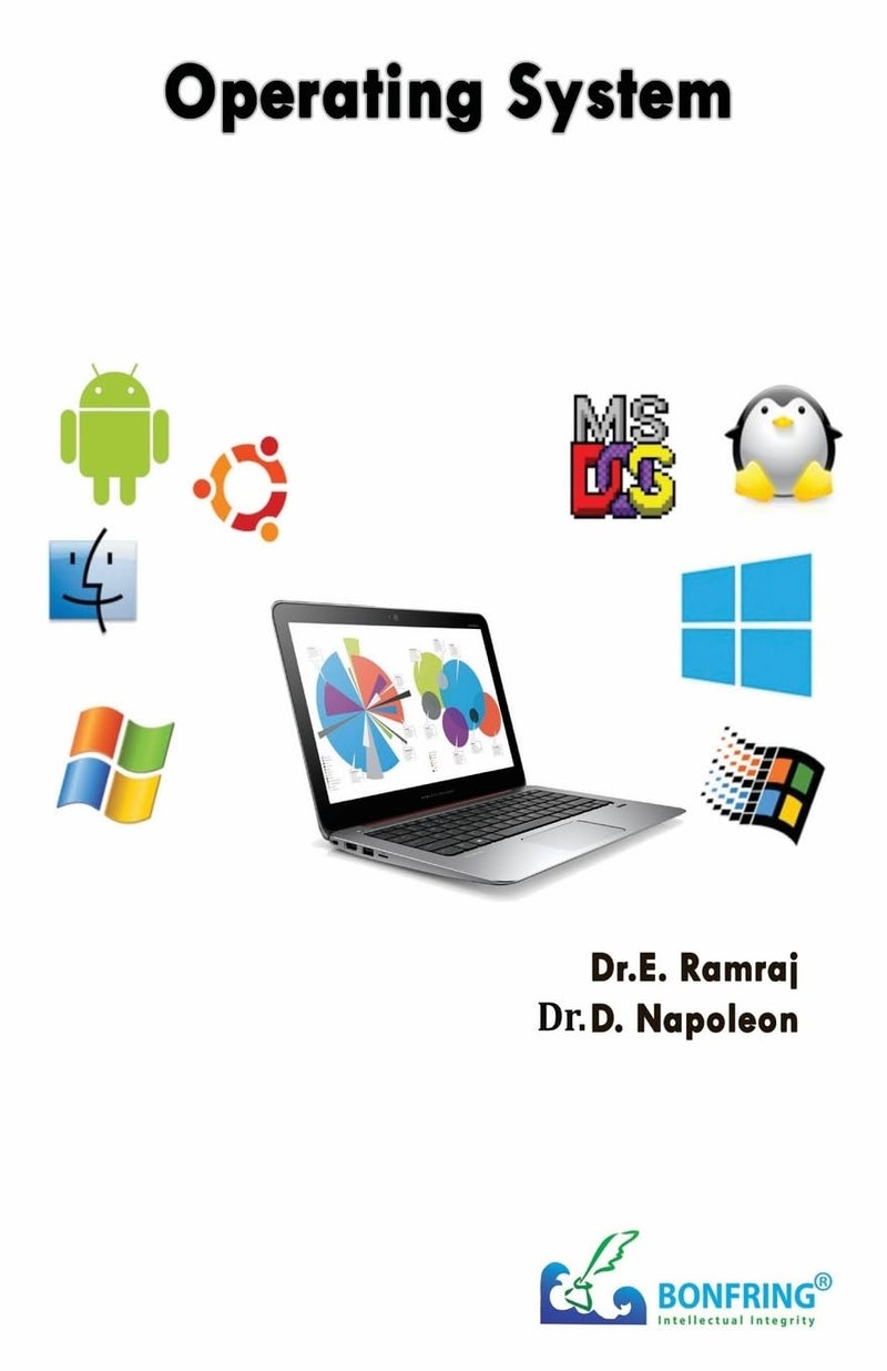 Operating System - Image 1