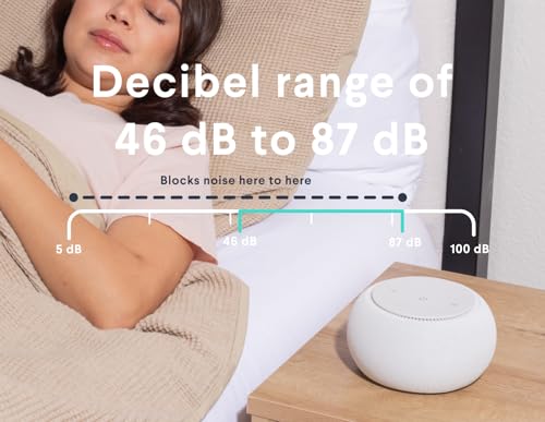 SNOOZ Pro - Smart White Noise Machine & Travel Case - Real Fan Inside, Non-Looping White Noise, Adjustable Tone & Volume - App-Based Remote Control & Sleep Timer (Cotton) - Image 4