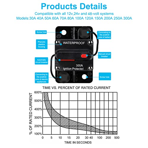 N.C NC 300 AMP Waterproof Circuit Breaker,with Manual Reset,12V-48V DC,30A-300A,for Car Marine Trolling Motors Boat ATV Manual Power Protect Audio System Current Overload Protection - Image 4